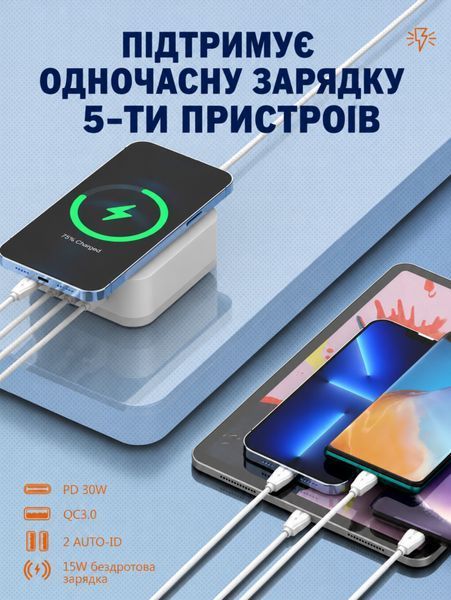 LDNIO AW004 настільна зарядна станція 5в1 з бездротовою зарядкою 15W, PD 30W та QC 3.0, головне фото