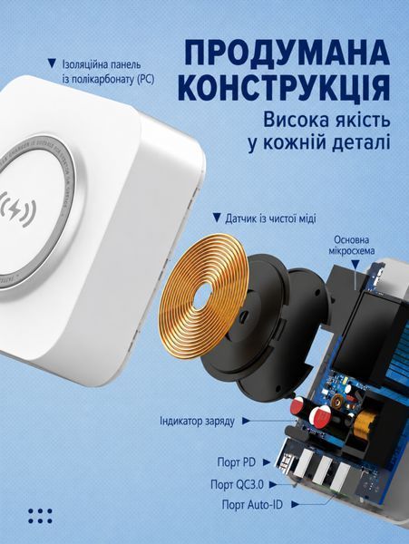 LDNIO AW004 настільна зарядна станція 5в1 з бездротовою зарядкою 15W, PD 30W та QC 3.0, головне фото