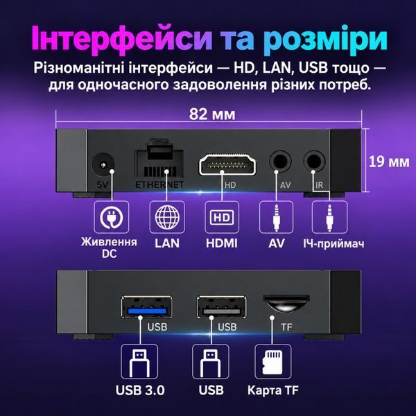 X96Q RK3518 (2/16GB, Android 14, Wi-Fi 6, голосовий пульт) &mdash; Android TV смарт-приставка, головне фото