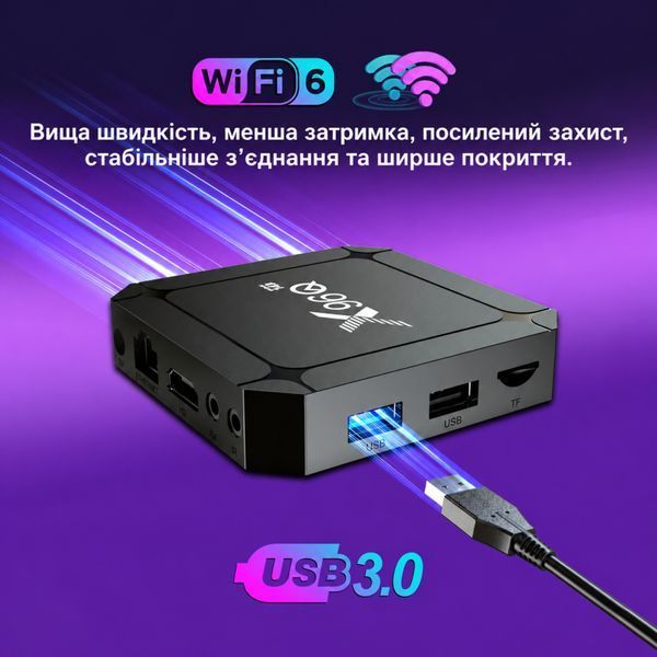 X96Q RK3518 (2/16GB, Android 14, Wi-Fi 6, голосовий пульт) &mdash; Android TV смарт-приставка, головне фото