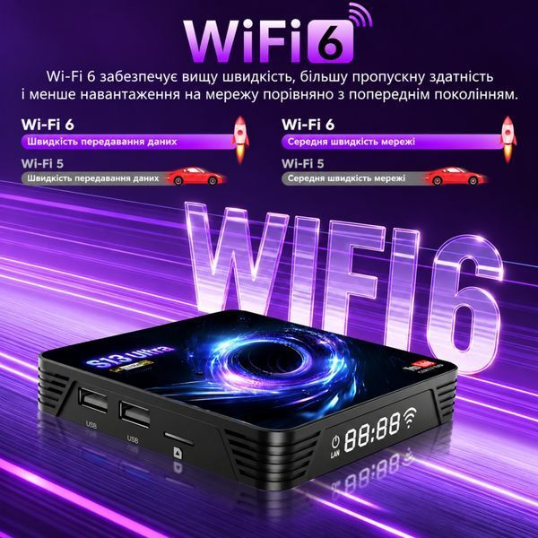 BOXPUT S13 Ultra-3 (4/32GB, RK3539, Android 14, YouTube Certified, Wi-Fi 6) &mdash; Android TV смарт-приставка, головне фото