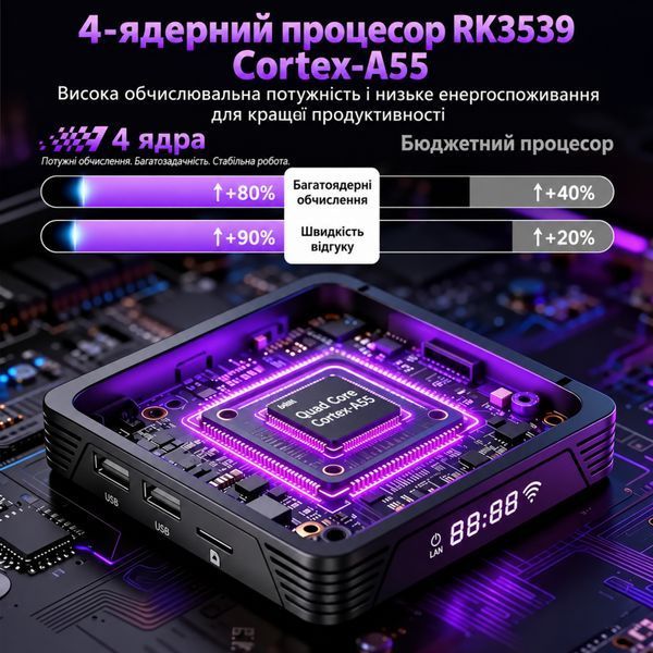 BOXPUT S13 Ultra-3 (4/32GB, RK3539, Android 14, YouTube Certified, Wi-Fi 6) &mdash; Android TV смарт-приставка, головне фото
