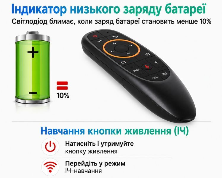 Аеропульт G10S (гіроскоп, мікрофон, голосовий пошук), головне фото
