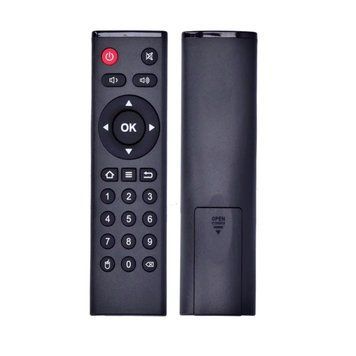 Пульт для Android TV приставок Tanix TX6, головне фото