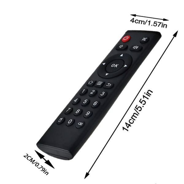 Пульт для Android TV приставок Tanix TX6, головне фото