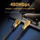 Зарядний кабель 4-в-1 PD 65W (1.5 м, USB/Type-C &rarr; Type-C/Lightning), нейлонова оплітка, фото 6 ()
