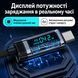 Alerion USB-C &mdash; USB-C кабель 240W з LED-дисплеєм 1м (PD 3.1, 5A), фото 6 ()
