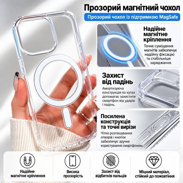 Прозорий магнитний чохол Clear Case MagSafe для iPhone 11, головне фото