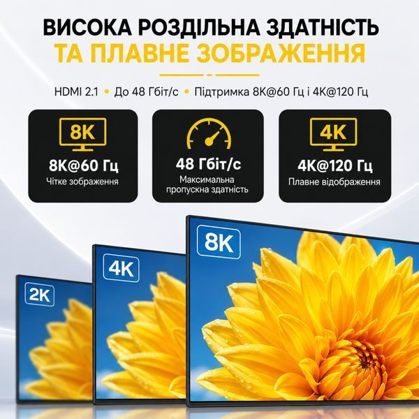 Alerion HDMI 2.1 8K кабель 48Gbps 1м, головне фото